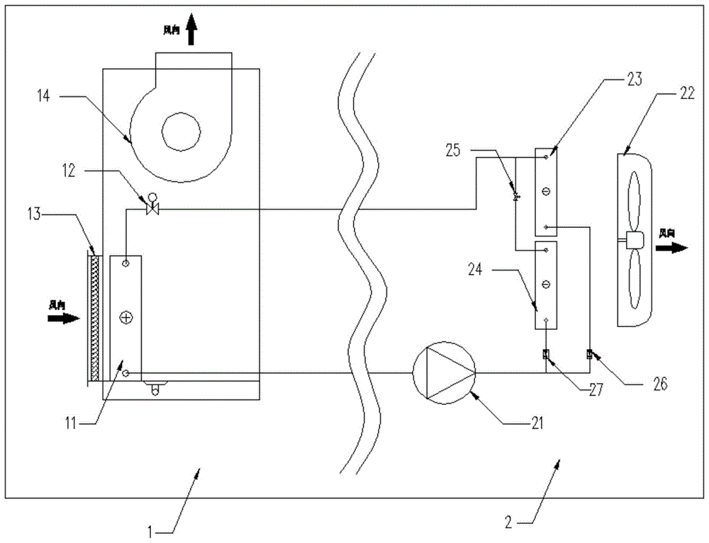 一种低环温型风冷直膨机组的制作方法