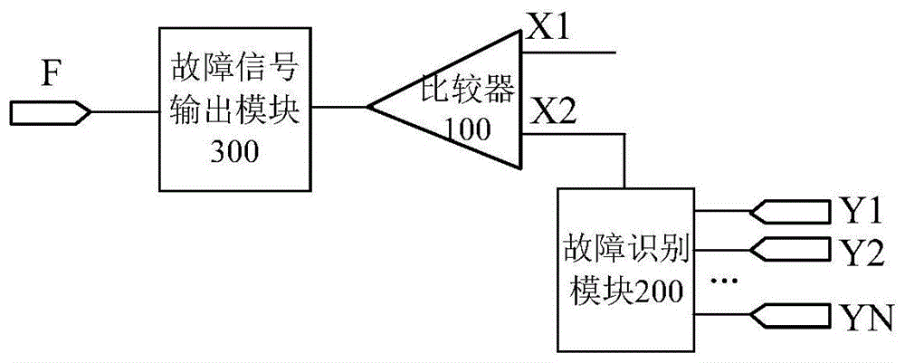 一种故障检测电路及设备的制作方法