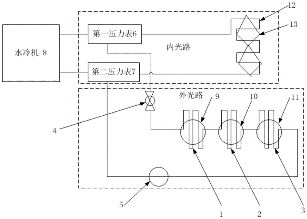 一种预防焊机激光源反光镜故障的冷却系统的制作方法