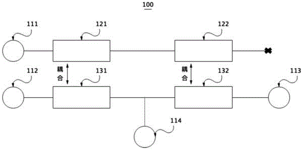 巴伦电路结构和巴伦器件的制作方法