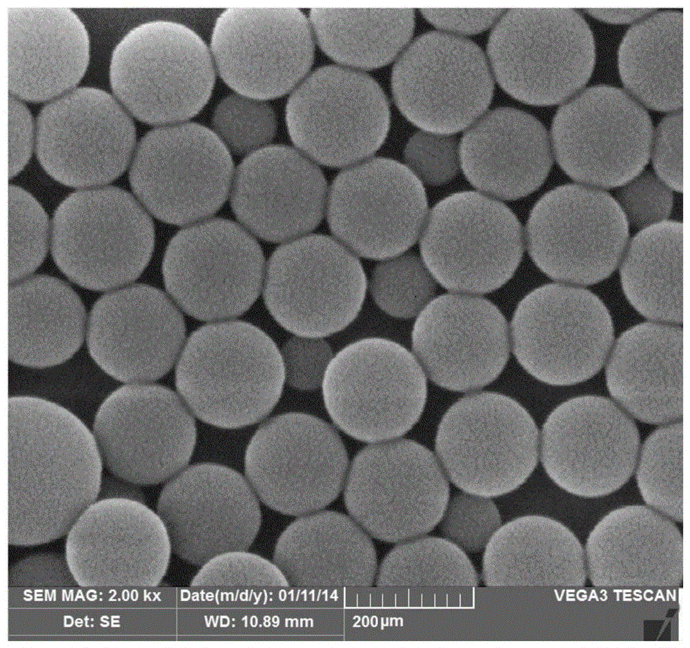 熔盐高分子复合相变微胶囊储热材料及其制法与锂电池的制作方法