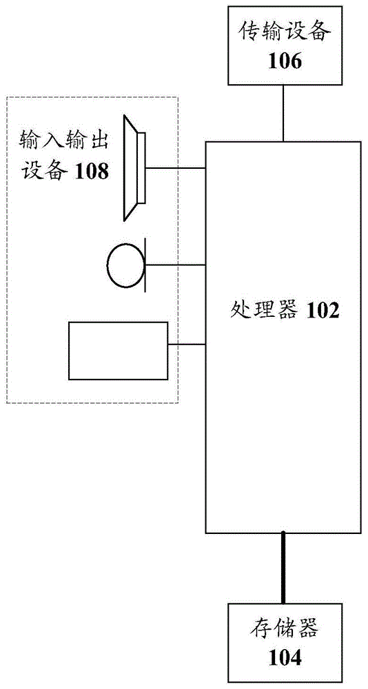 运行状态的确定方法和装置、存储介质及电子装置与流程