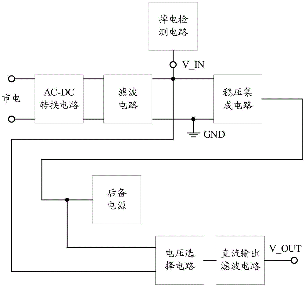 一种终端设备掉电保护电路的制作方法