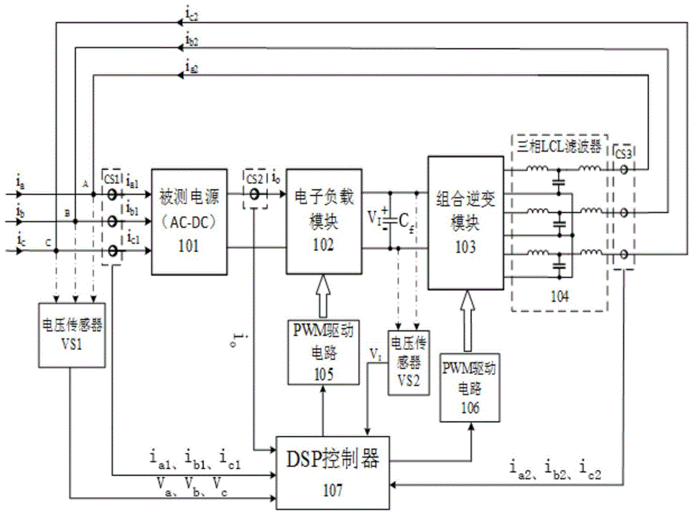 一种带谐波补偿的能馈型电子负载系统的制作方法