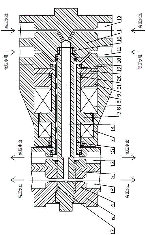 一种高低压水同时旋转传送的超高压双通道旋转接头的制作方法