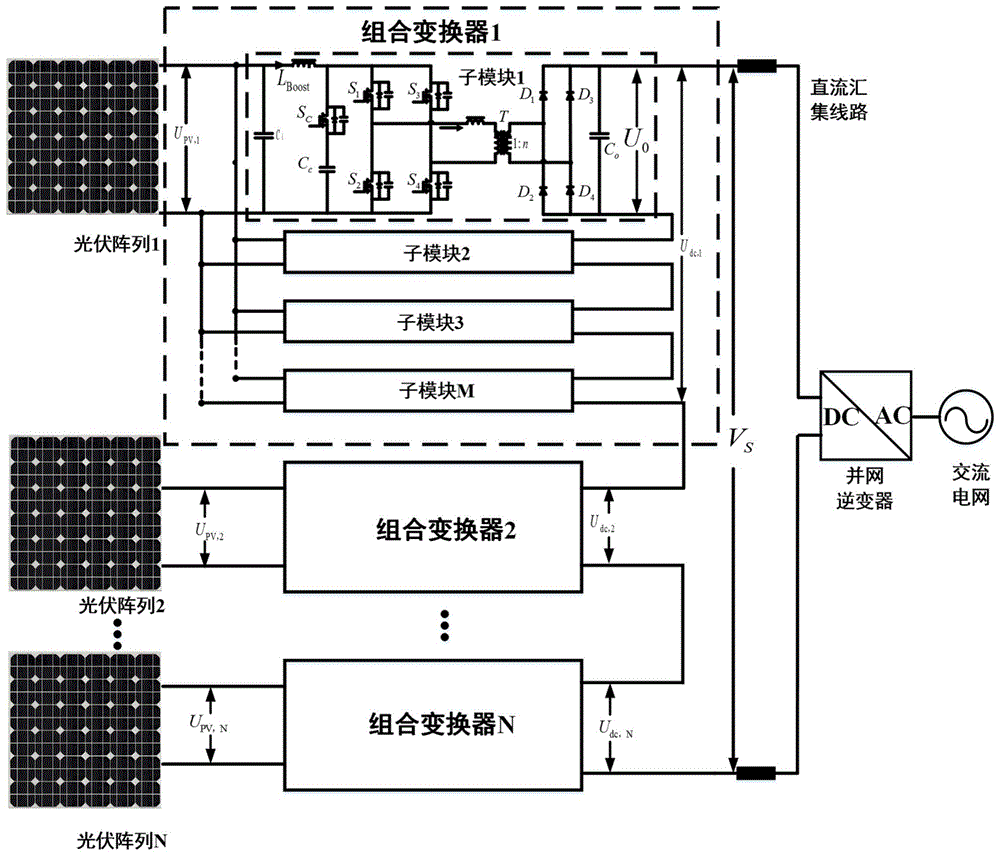 一种光伏直流升压汇集系统中组合变换器的协调控制方法与流程