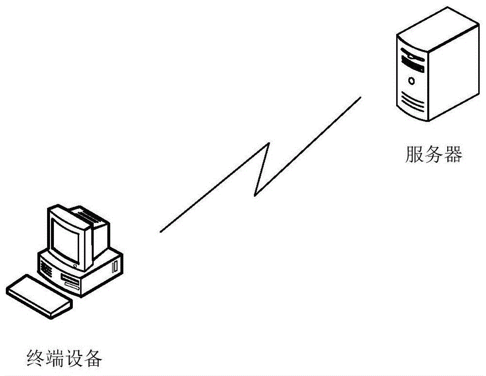 关联冲突块呈现方法和设备与流程