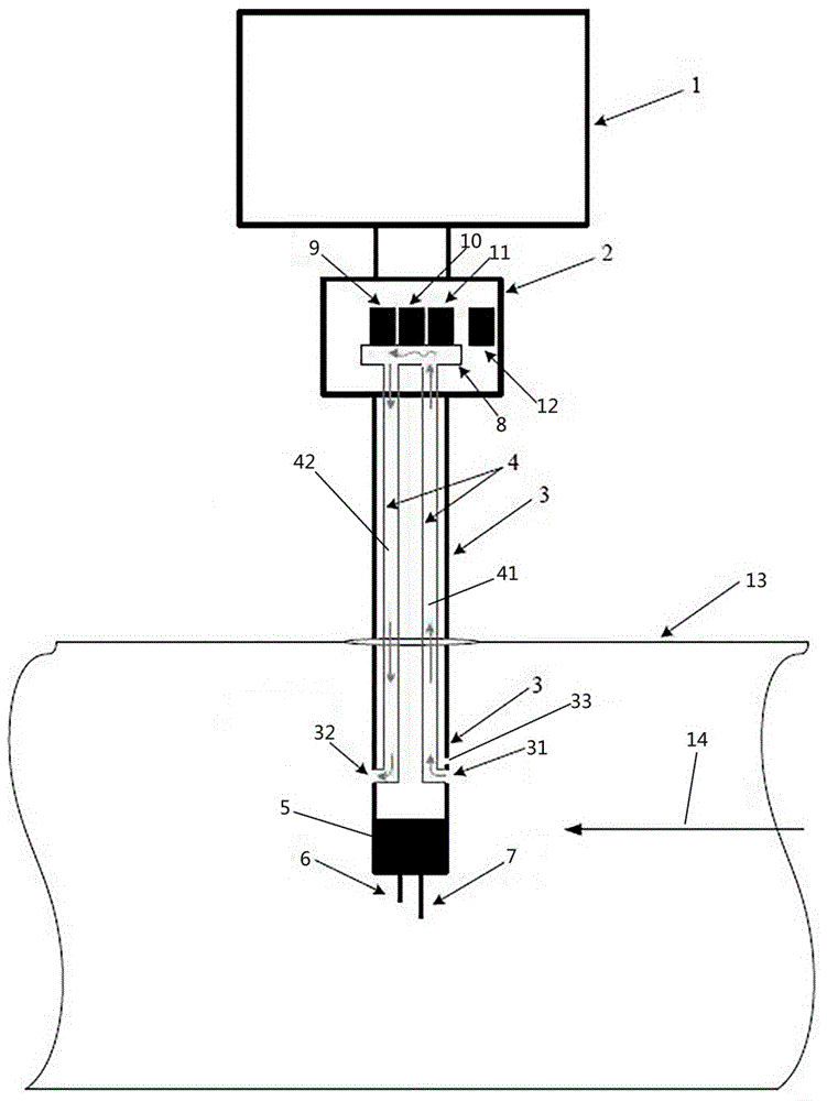 一种插入式瓦斯参数检测探杆及检测仪的制作方法