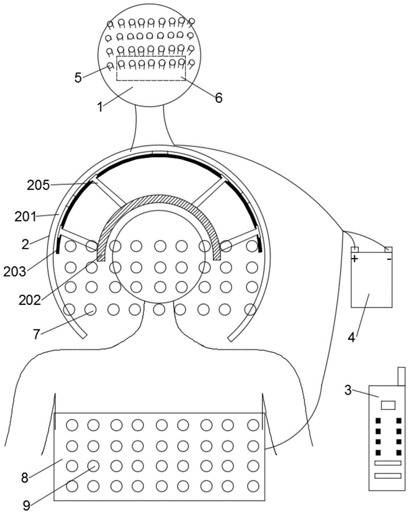一种激光立体声助盲器的制作方法