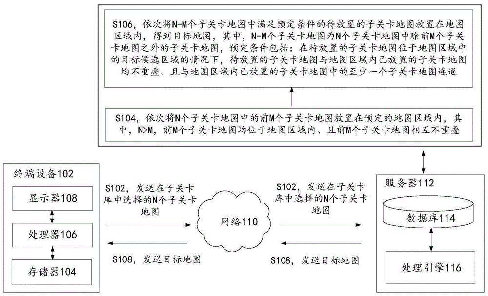 地图生成方法和装置与流程