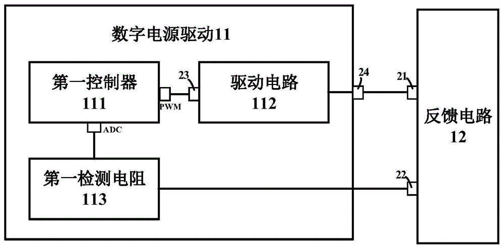 与多规格光源负载自动匹配的供电驱动设备及灯具的制作方法