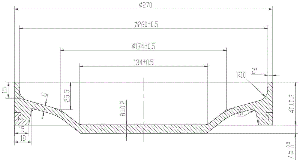 液态模锻超轻型轮盘总成成形模具和系统的制作方法