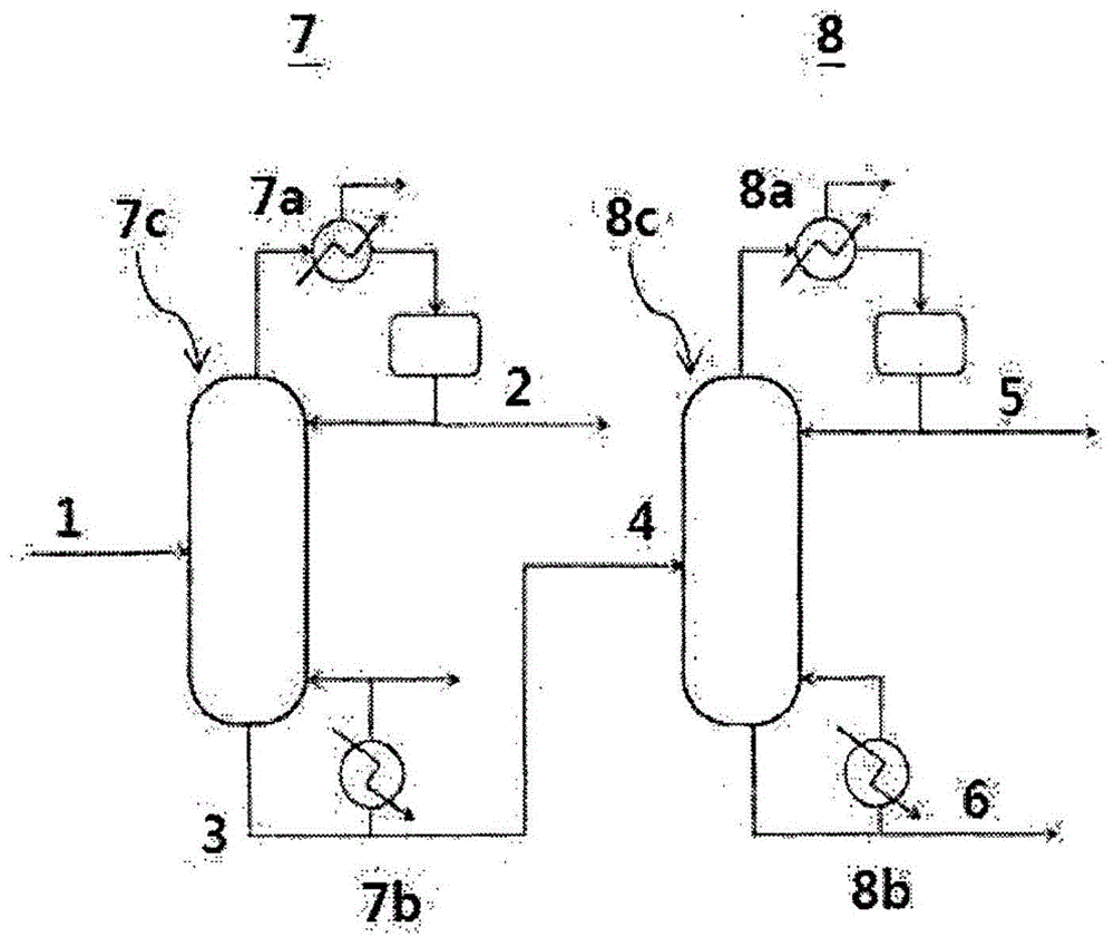 分隔壁蒸馏塔和通过使用该分隔壁蒸馏塔精制偏二氯乙烯的方法与流程