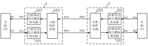 一种起重机防摇控制系统板间通信隔离电路的制作方法