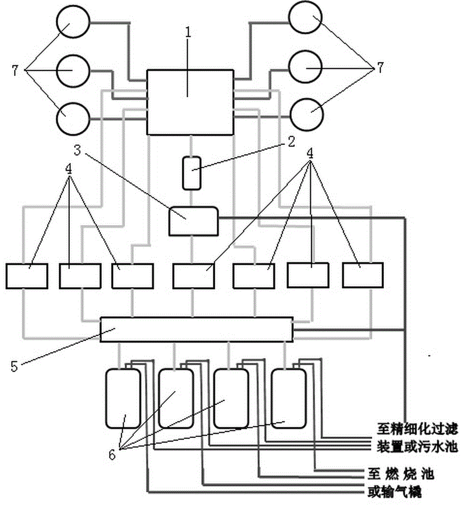 一种丛式井地面测试装置的制作方法