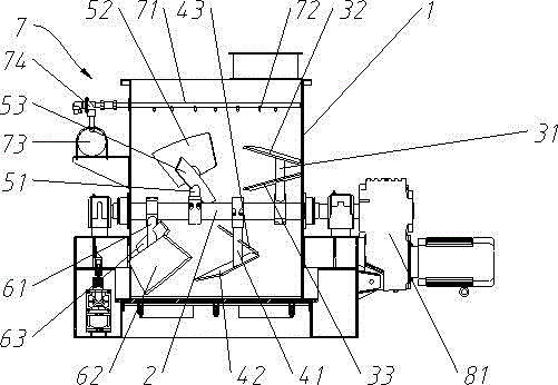 一种单轴双层桨叶高效混合机的制作方法