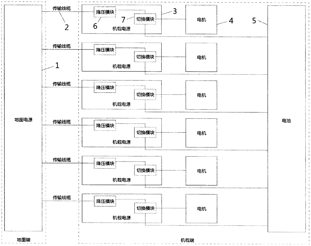 一种大功率系留无人机的机载供电系统的制作方法