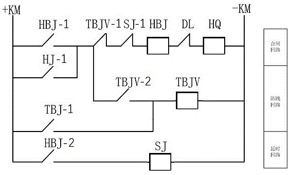 一种减少合闸线圈烧毁次数的二次回路的制作方法