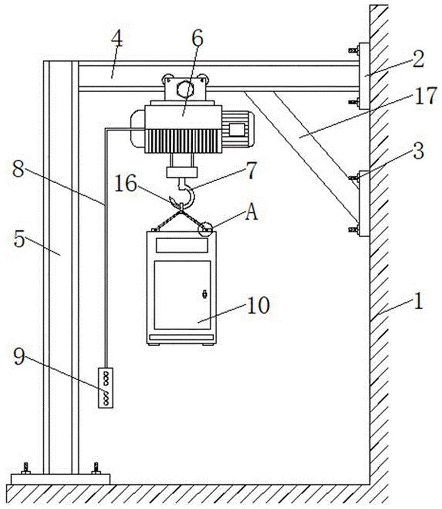 一种多层户内型布置牵引变电所亭盘柜的吊装专用装置的制作方法