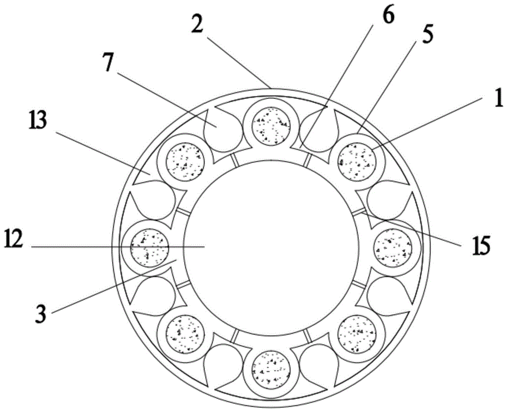 高寿命线缆的制作方法