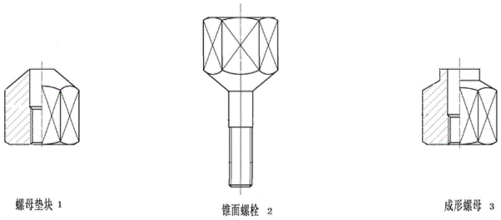 用于衬套翻边的螺接工具的制作方法