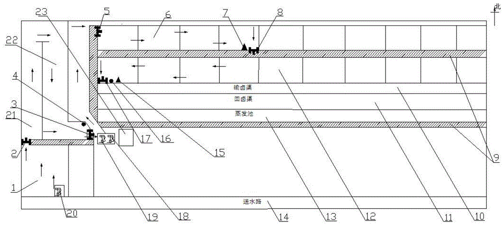 制卤自动控制装置的制作方法