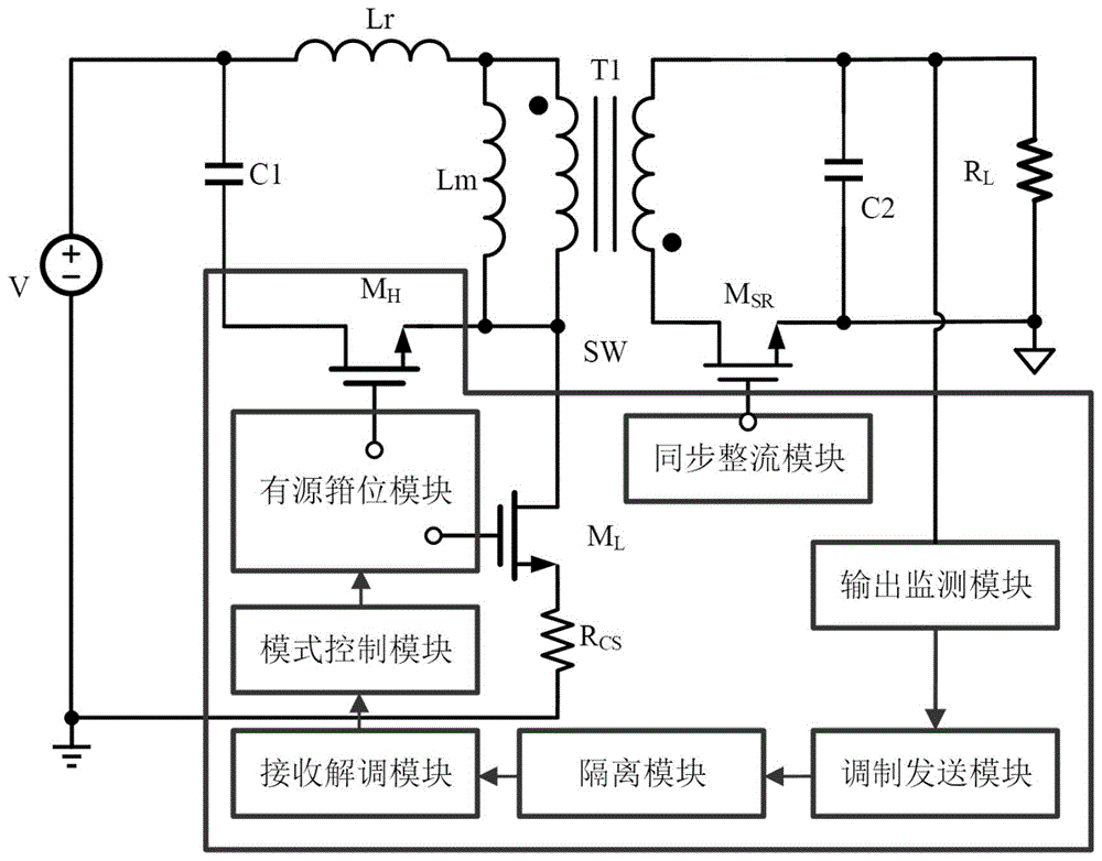 一种基于有源箝位反激变换器的AC-DC转换装置的制作方法