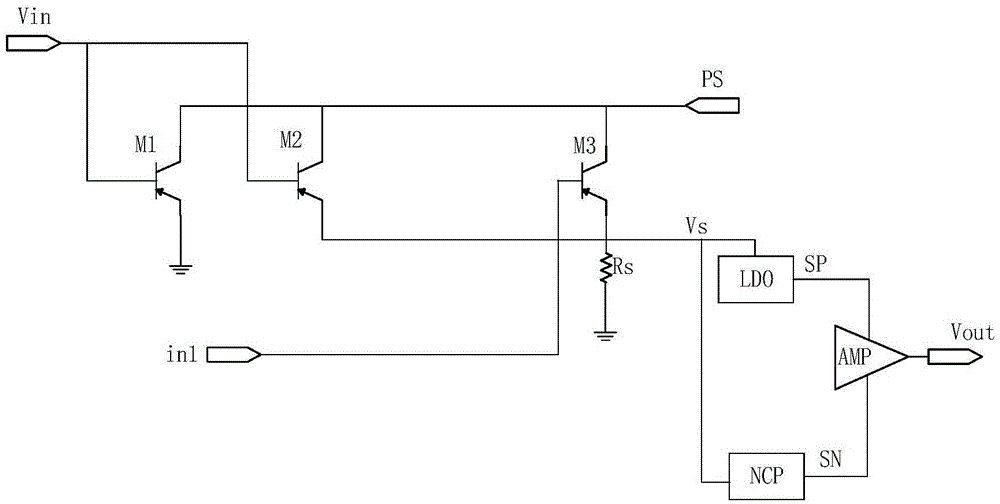 电流采样电路包括管脚ps,分流晶体管m1,采样晶体管m2,m3和采样电阻rs