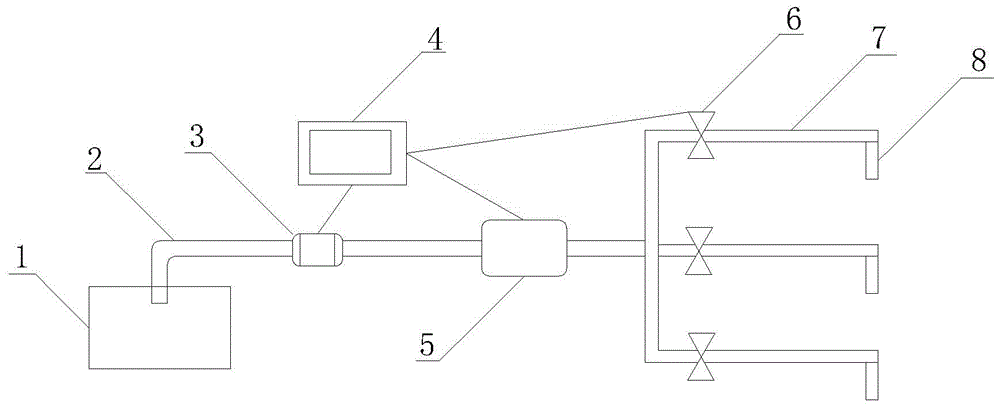 一种智能灌溉系统的制作方法