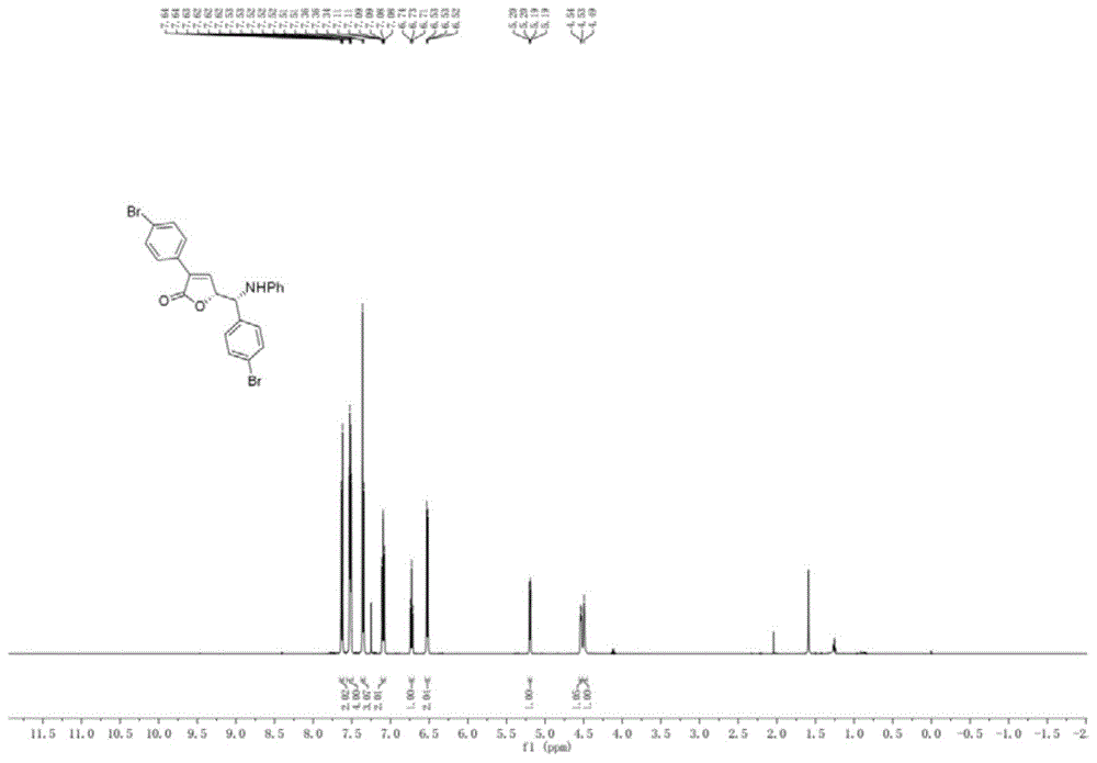 一种手性γ-丁内酯衍生物及其合成方法和应用与流程