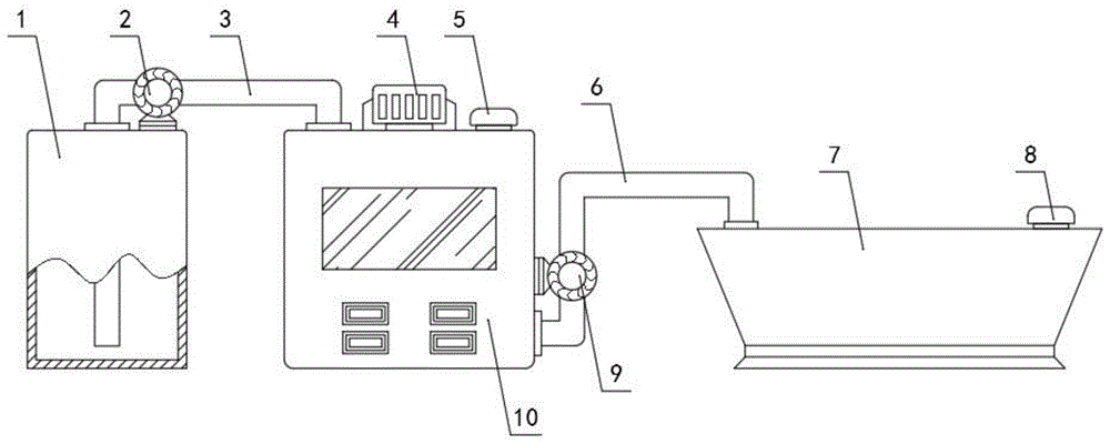 一种定型机浸轧料槽自动加药装置的制作方法