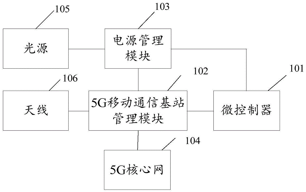 一种路灯的制作方法