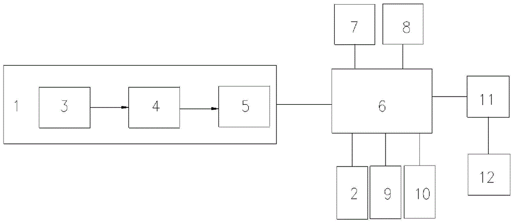 一种刷卡排污总量控制系统的制作方法