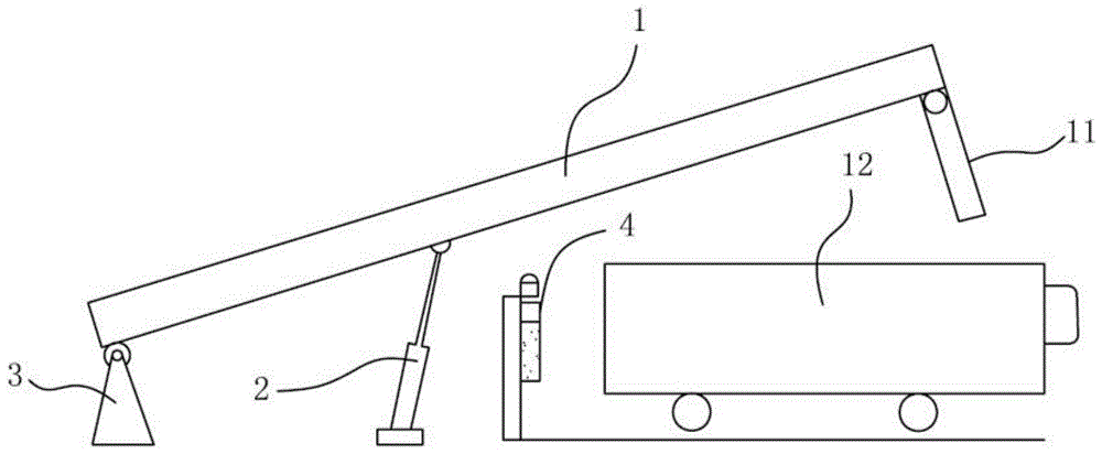 带防撞装置的成品输送带的制作方法