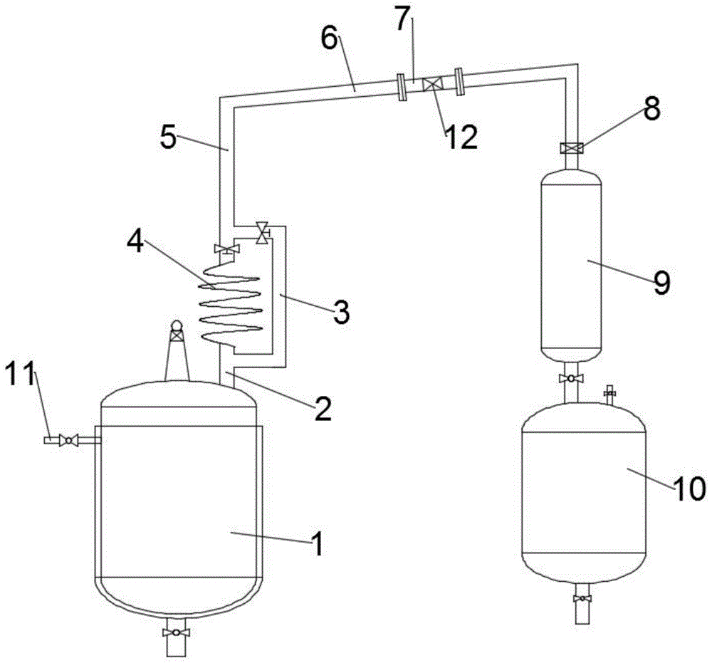 蒸馏提纯装置的制作方法