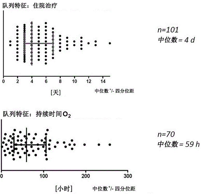 用于人类呼吸道合胞病毒（HRSV）的诊断和疗法的制作方法