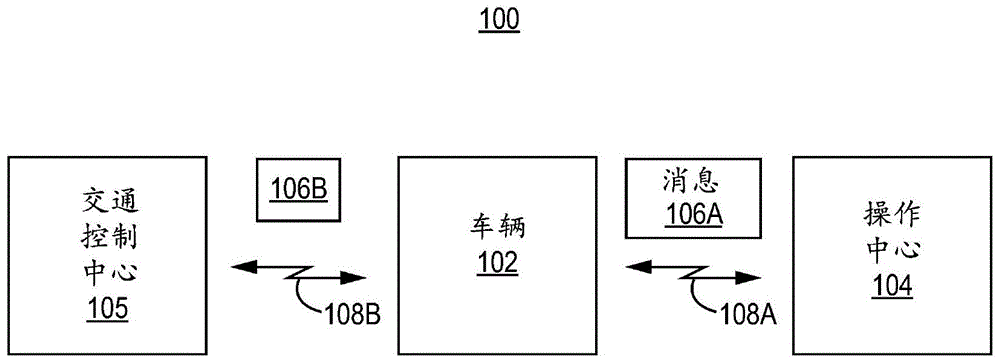 用于将数据保存到便携式计算设备的系统和方法与流程