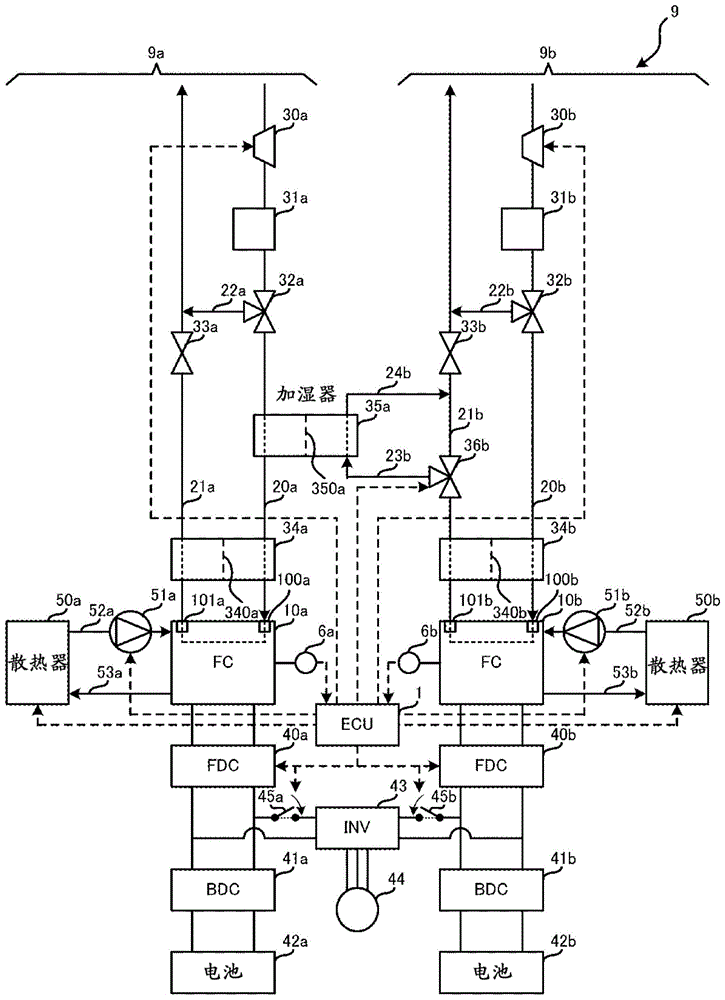 燃料电池系统的制作方法