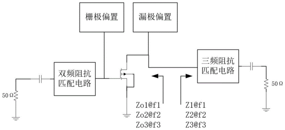 一种基于三频阻抗匹配的双通带功率放大器的制作方法