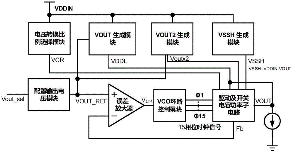 一种基于锂电池SOC应用的开关电容变换器系统的制作方法