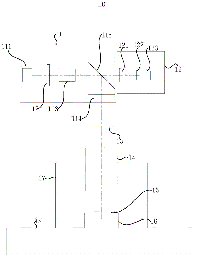 一种光源能量强度监测系统及光刻机的制作方法