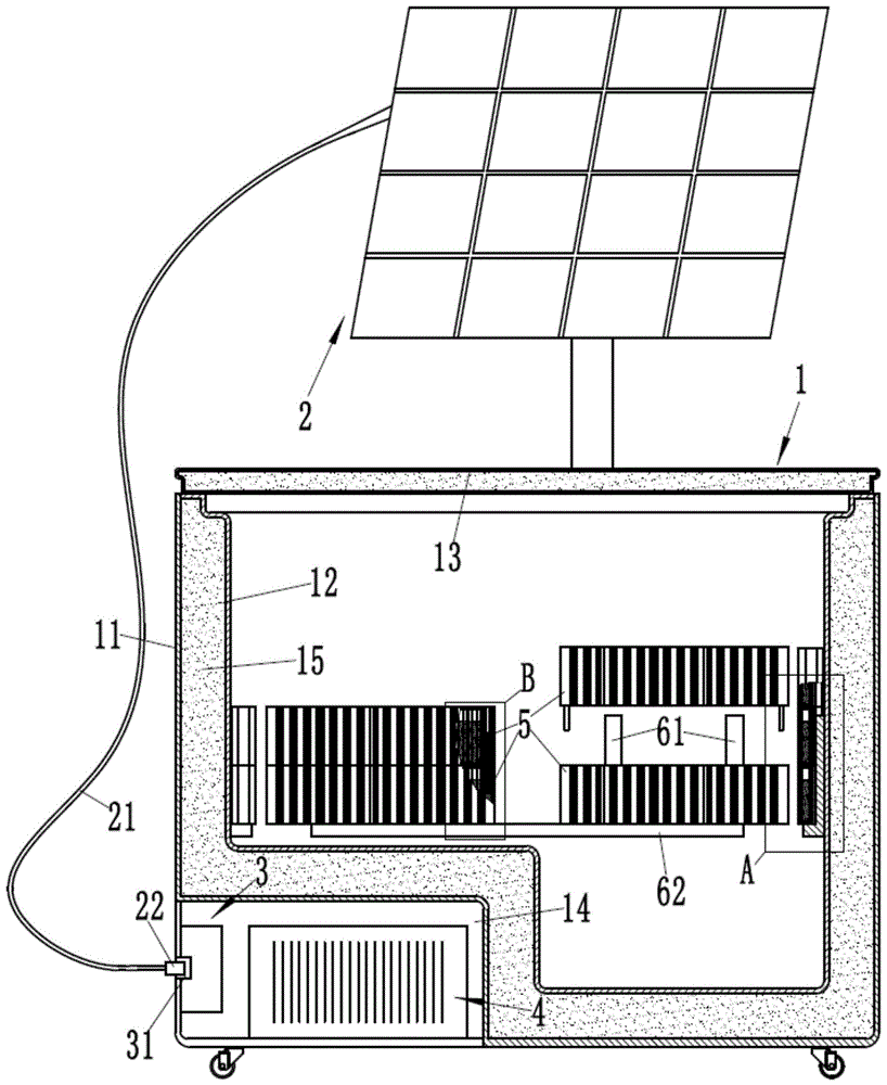 一种太阳能直供电式冰柜的制作方法