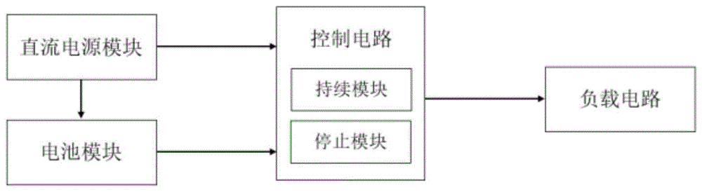 一种电池电源与直流电源防冲突电路的制作方法