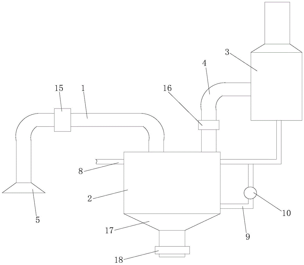 一种辊道窑除尘装置的制作方法