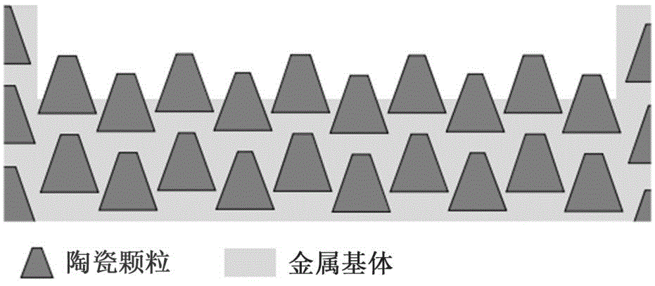 一种陶瓷颗粒增强金属基复合材料超快激光精密刻蚀加工方法与流程