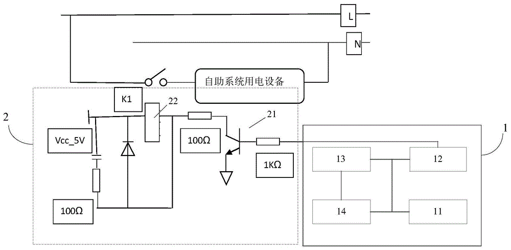 一种无人自助系统自启停装置的制作方法