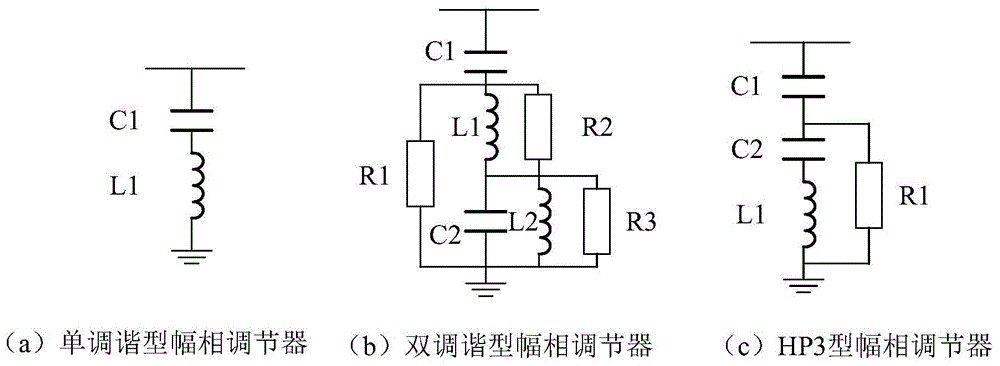 用于改善柔直系统阻抗特性的幅相校正器选定方法及系统与流程