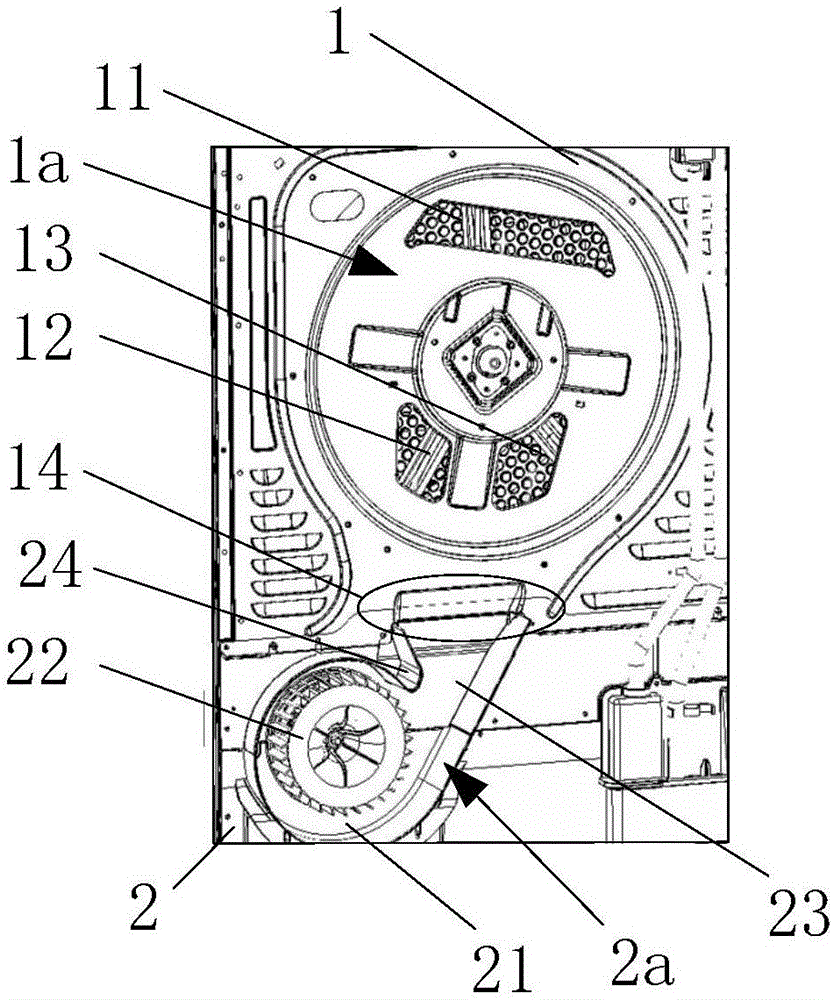 一种干衣机导风结构及具有该导风结构的干衣机的制作方法