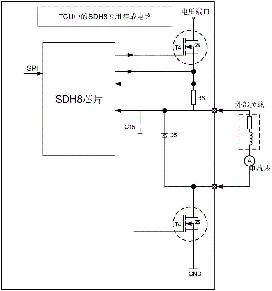 一种用于控制SDH8电路的电流输出的方法与流程