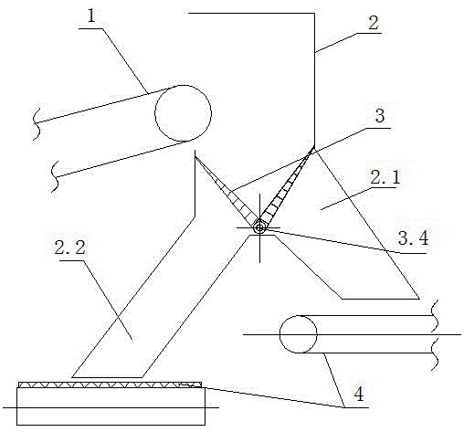 分叉漏斗上分料板的防卡滞装置的制作方法